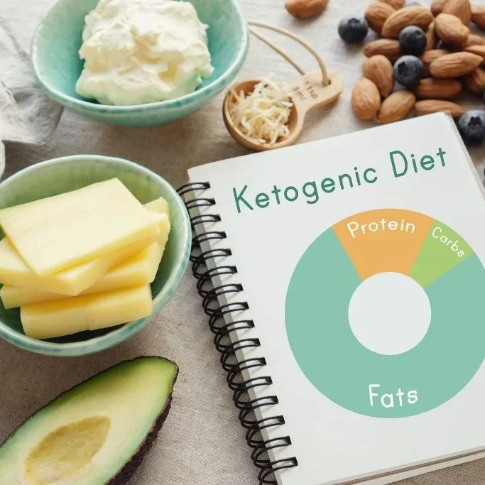 Ketogenic Diet Book with Food
