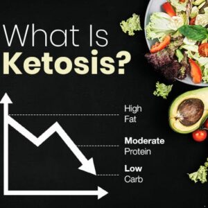 ketosis