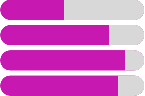 Progress bars purple
