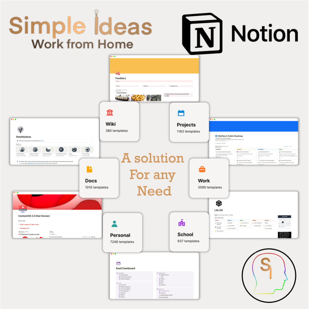 Notion Templates Cover