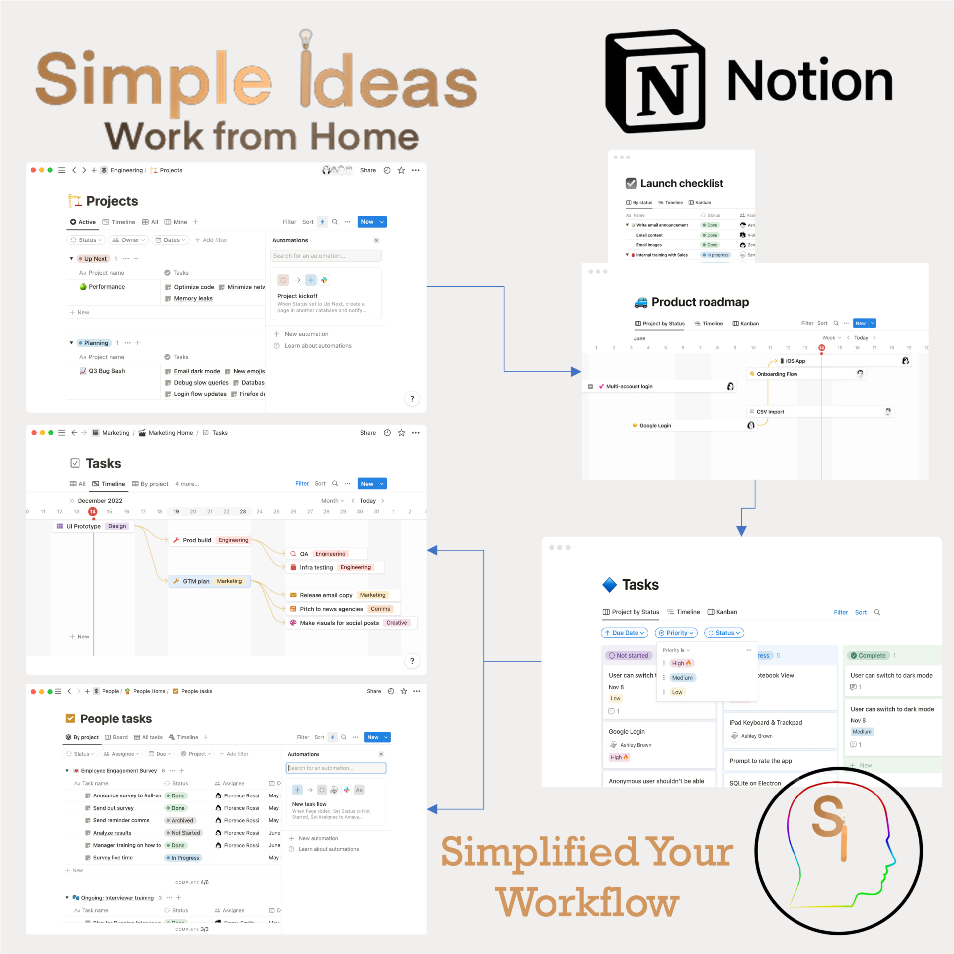 Notion Workflow Cover